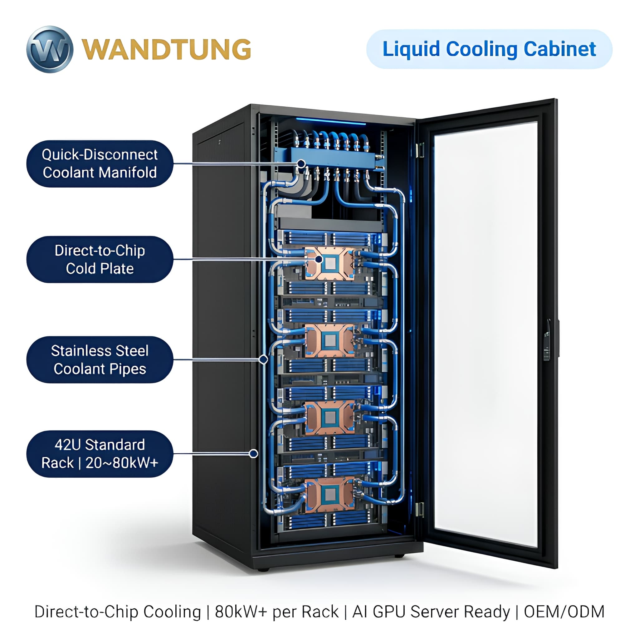 Liquid Cooling Cabinet