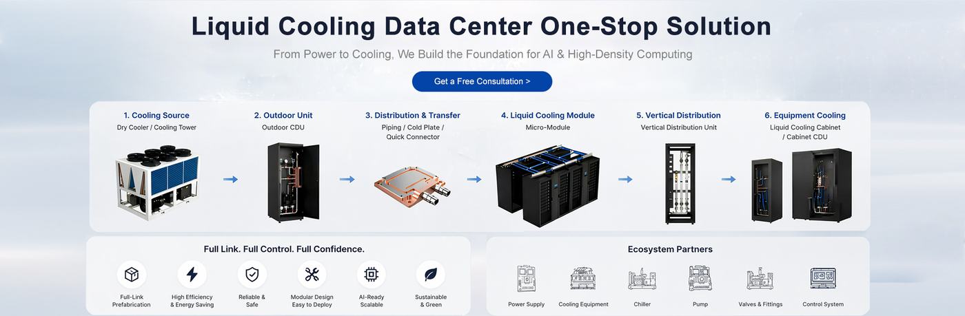 Direct-to-chip cooling - cold plate distribution and transfer stage